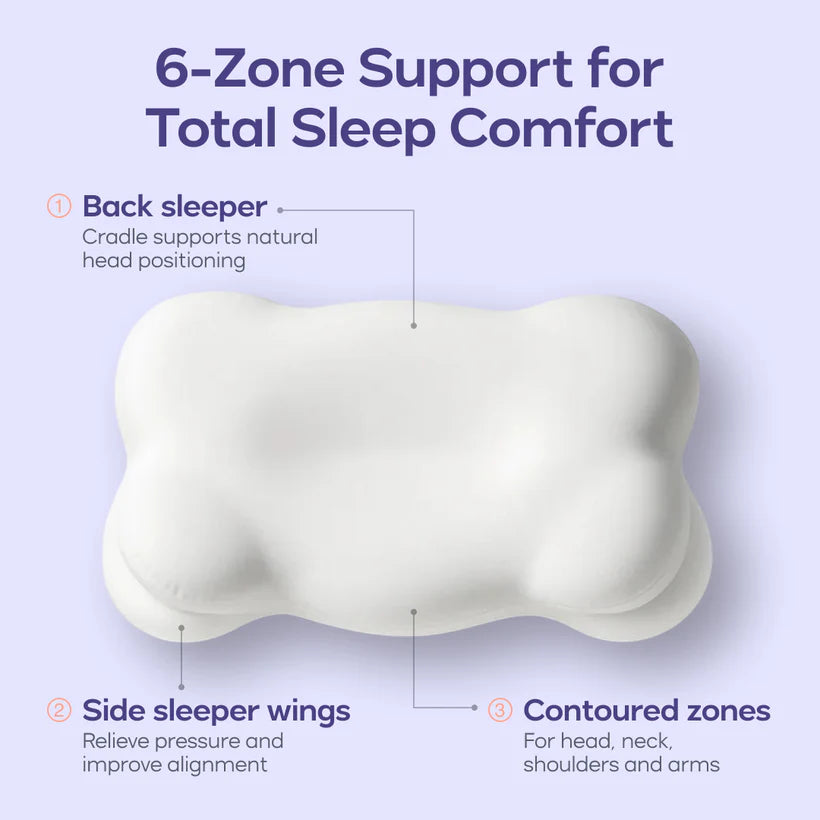 NightNest CloudForm™ Pillow