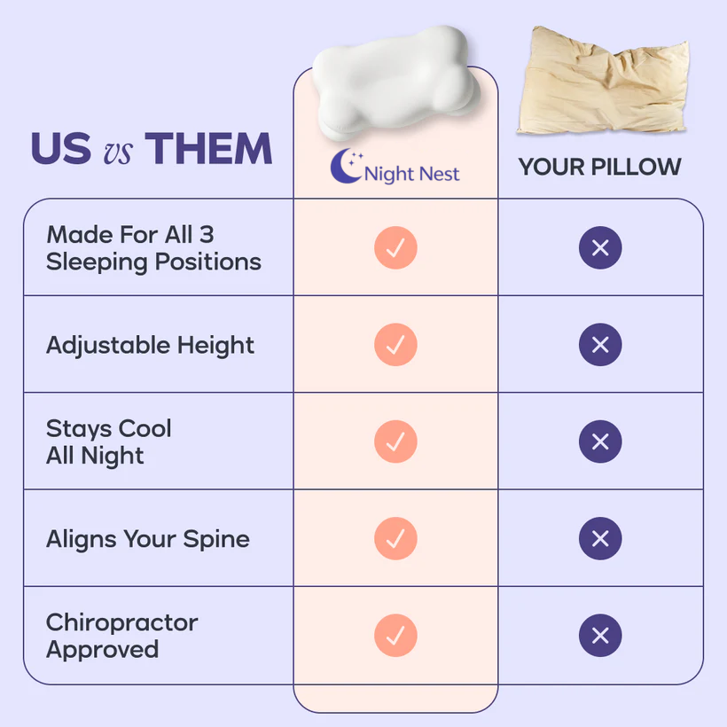 NightNest CloudForm™ Pillow
